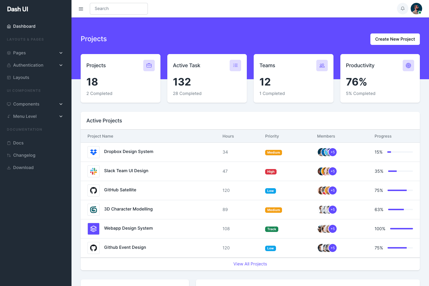 Nextjs Admin Dashboard Starter Template - Dash UI