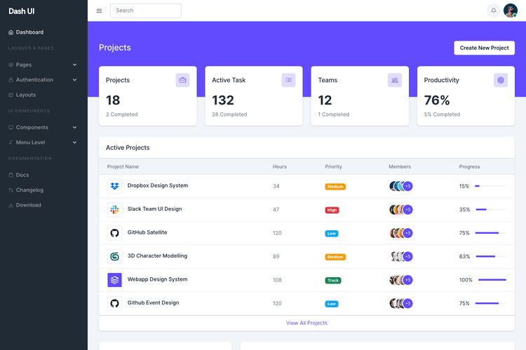 Nextjs Admin Dashboard Starter Template - Dash UI